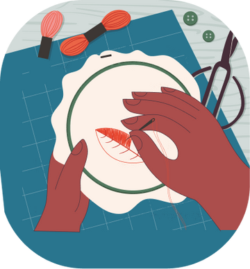 Embroidery Kits