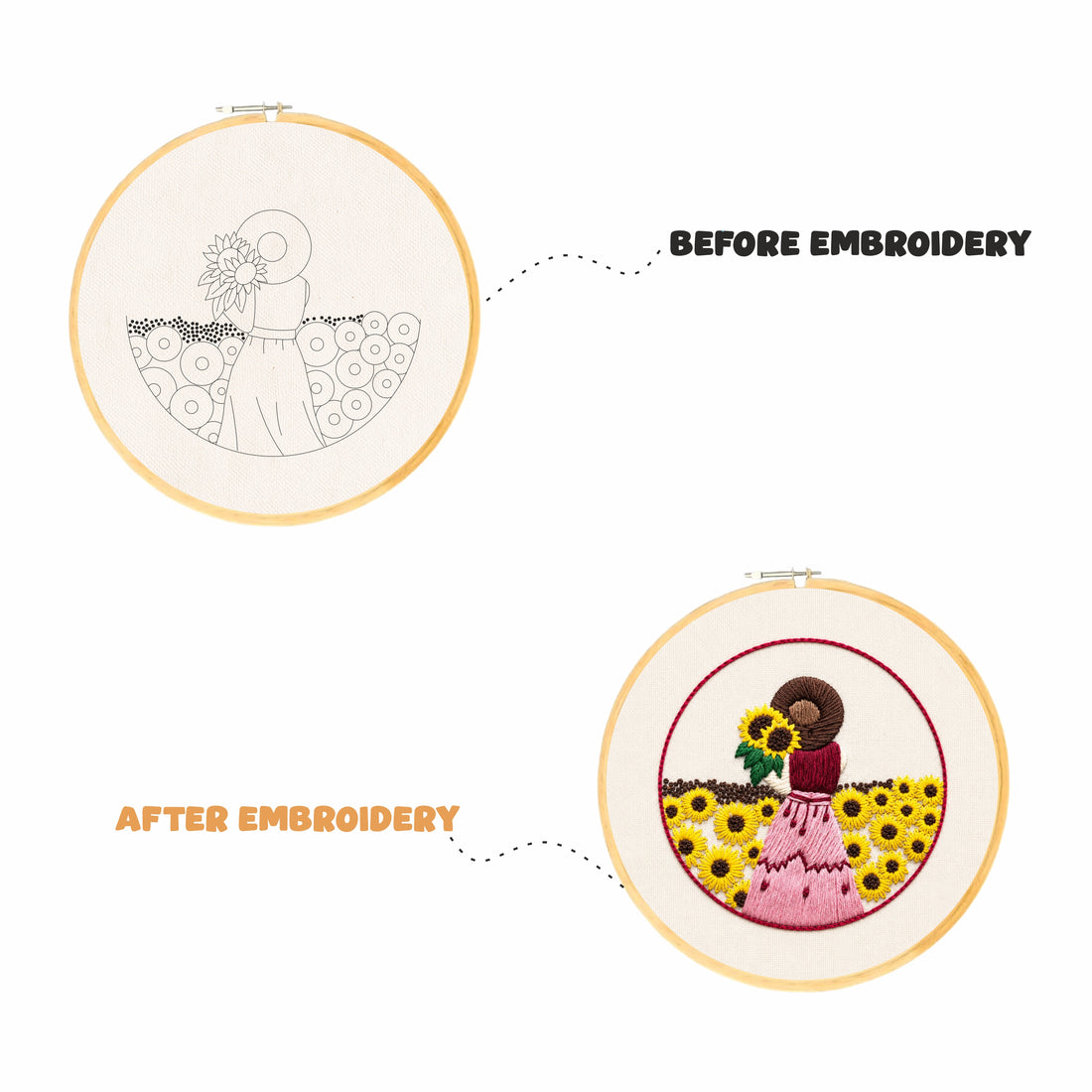 Nibras Complete Embroidery Starter Kit – 4 Learning Designs with Hoop, Threads, Needles, Needle Threader, Thimble & Free Learning Book