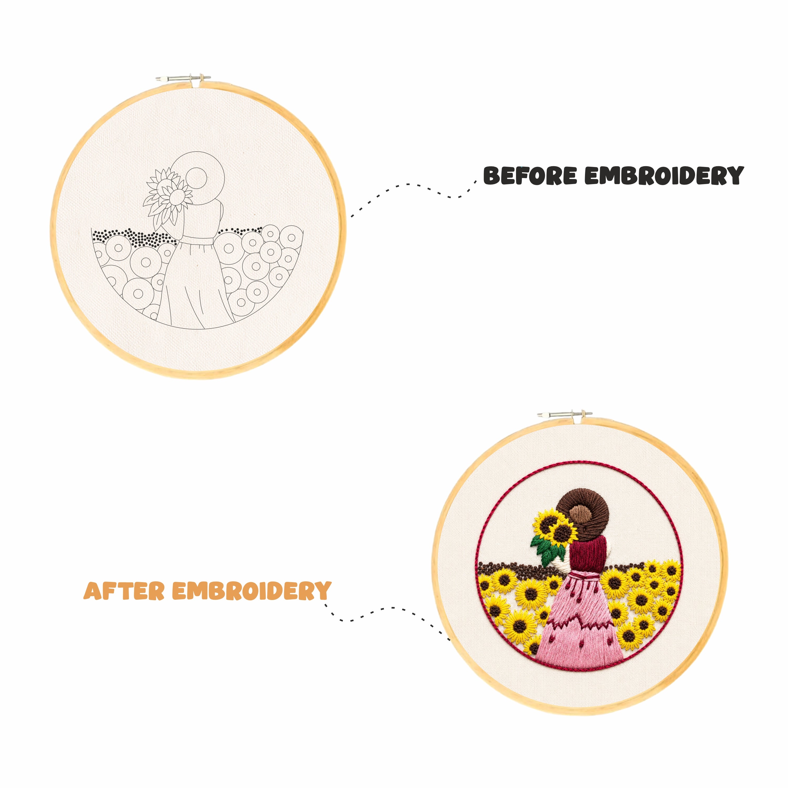 Nibras Complete Embroidery Starter Kit – 4 Learning Designs with Hoop, Threads, Needles, Needle Threader, Thimble & Free Learning Book