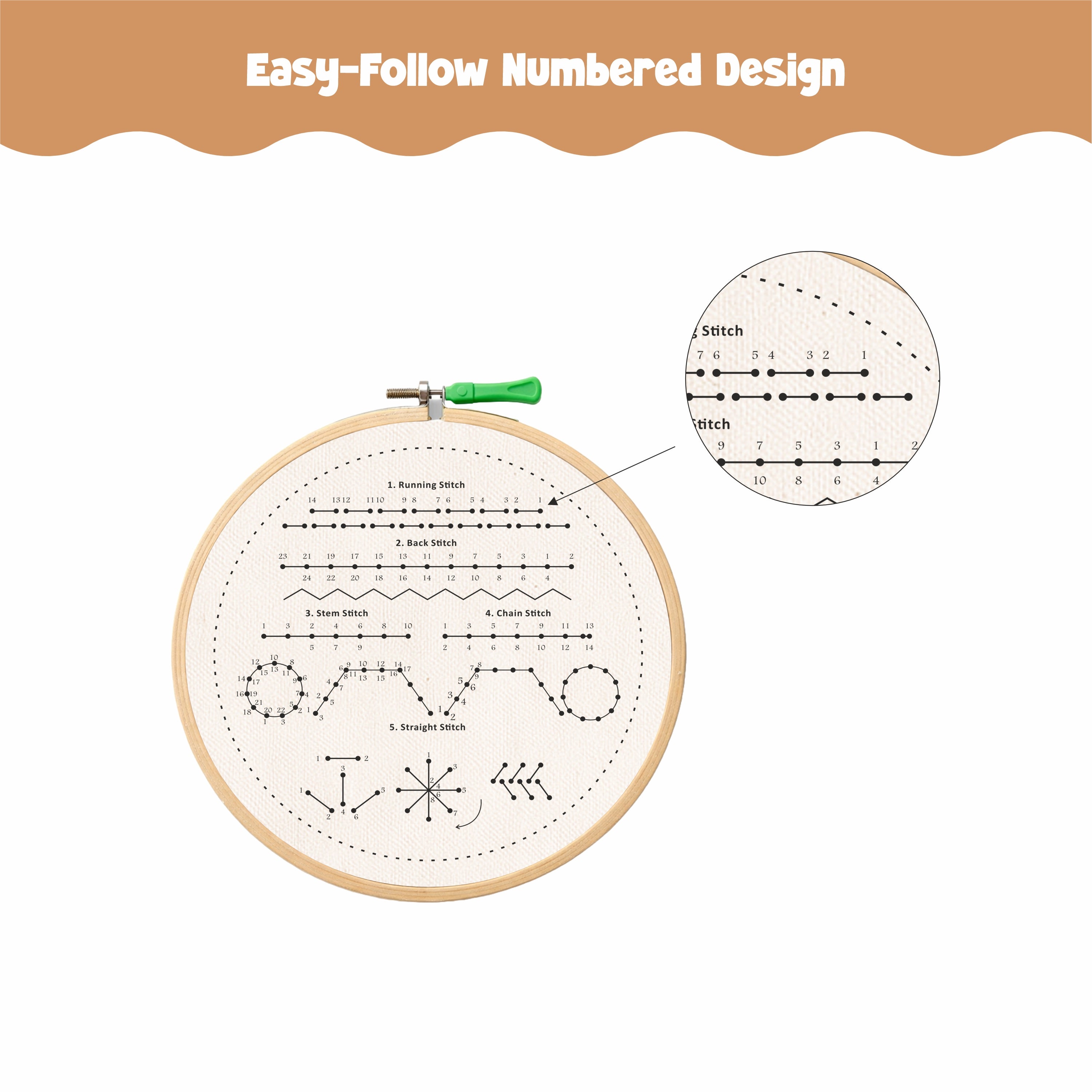 Nibras Embroidery & Cross Stitch Kit for Beginners | 4 Pre-Printed Step-by-Step Learning Designs with Hoop, Threads, Needles & Tools
