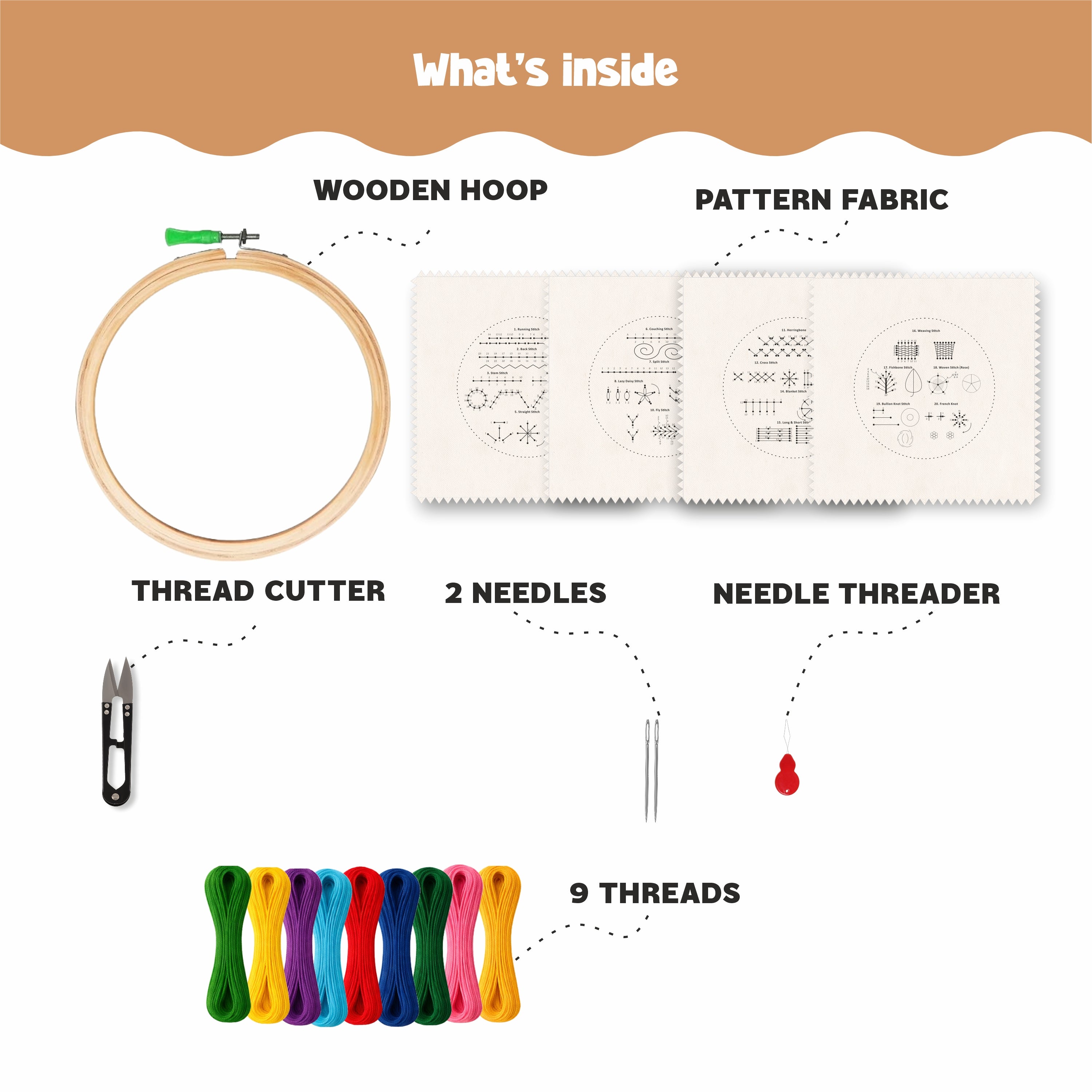 Nibras Embroidery & Cross Stitch Kit for Beginners | 4 Pre-Printed Step-by-Step Learning Designs with Hoop, Threads, Needles & Tools