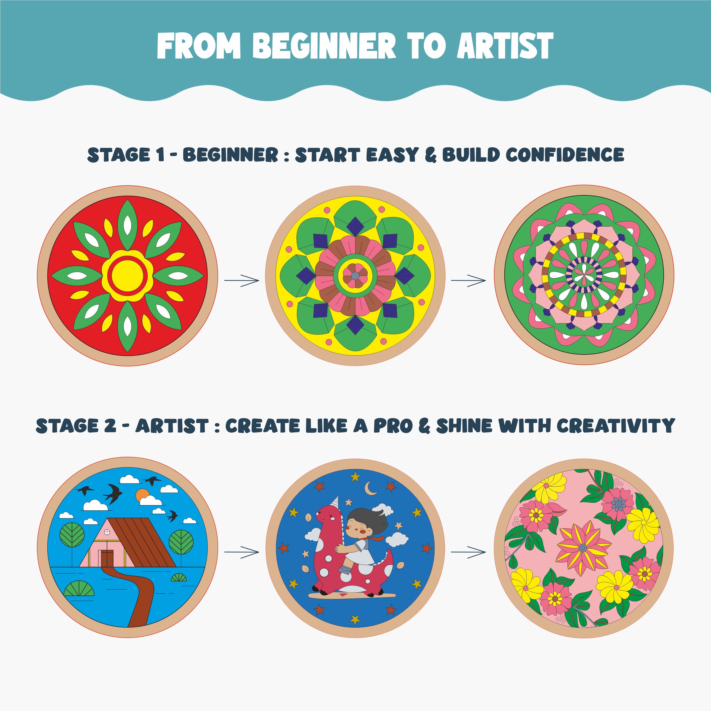 Nibras Magic Mandala Coaster Kit – Set of 6 Wooden MDF Coasters